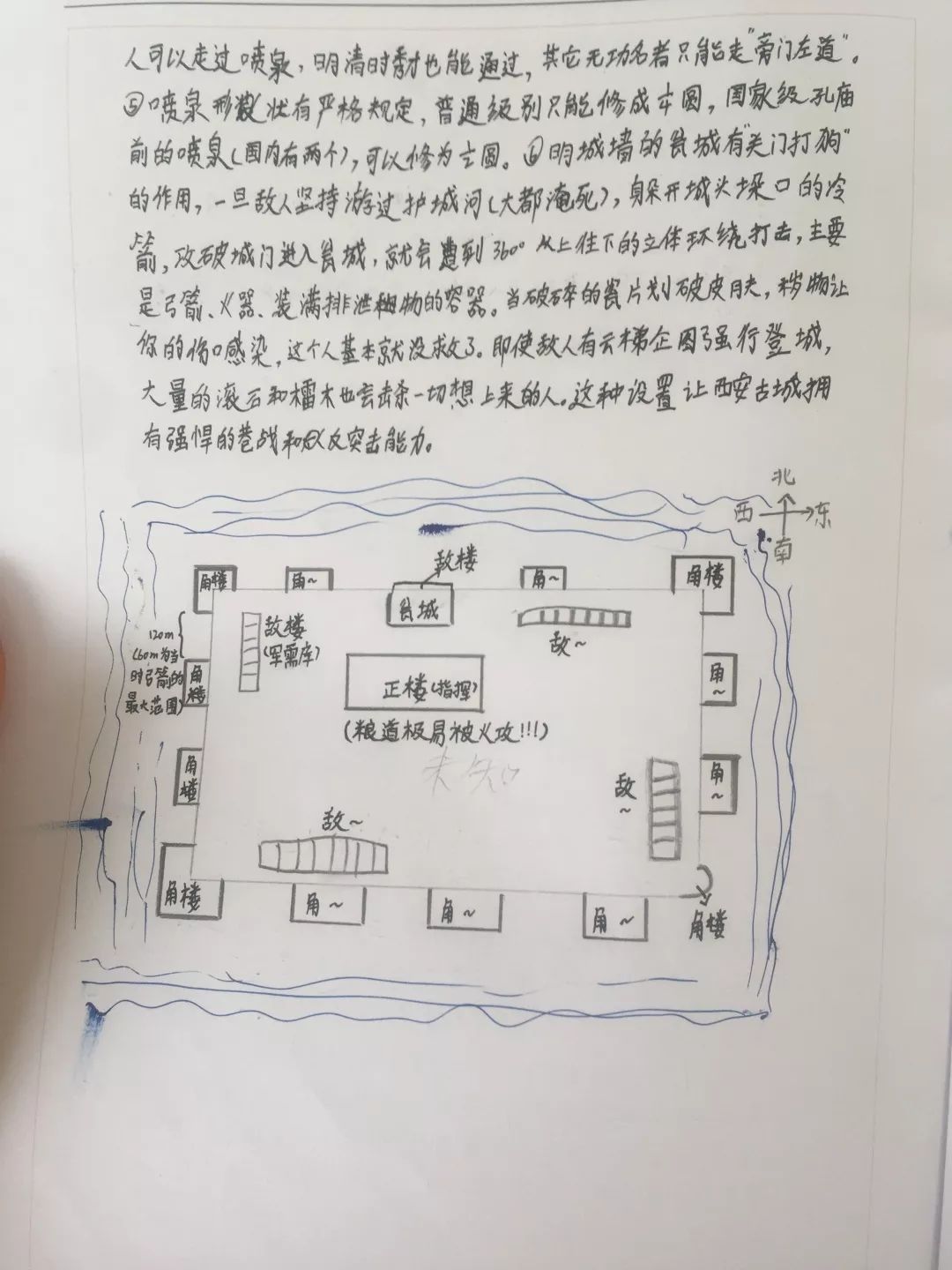 圖片關鍵詞