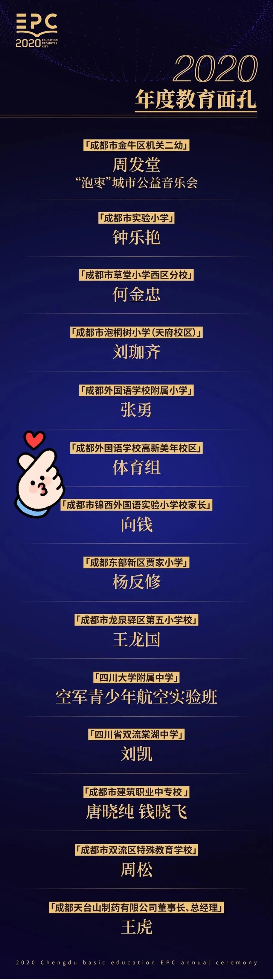 圖片關鍵詞